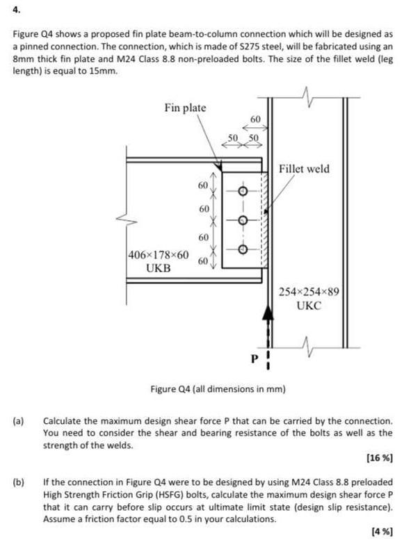 Figure Q4 shows a proposed fin plate beam-to-column | Chegg.com