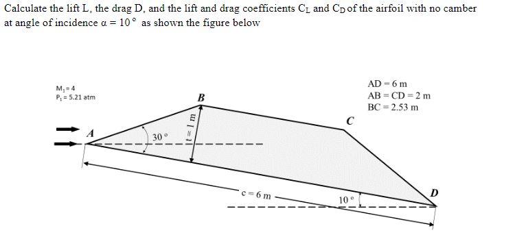 Solved Calculate the lift L, the drag D. and the lift and | Chegg.com