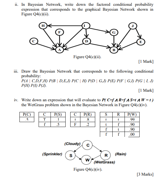 Solved ii. In Bayesian Network, write down the factored | Chegg.com