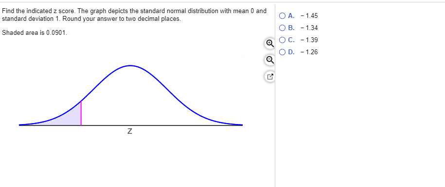 Solved Find the indicated z score. The graph depicts the | Chegg.com