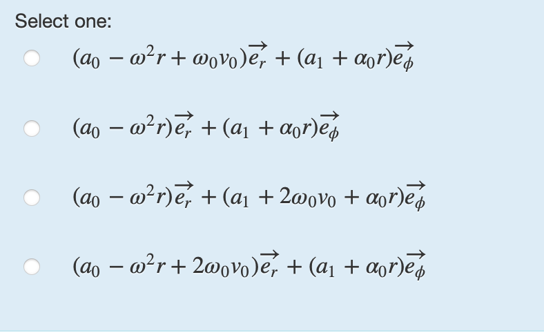 Solved A round disk undergoes planar rotation around its | Chegg.com