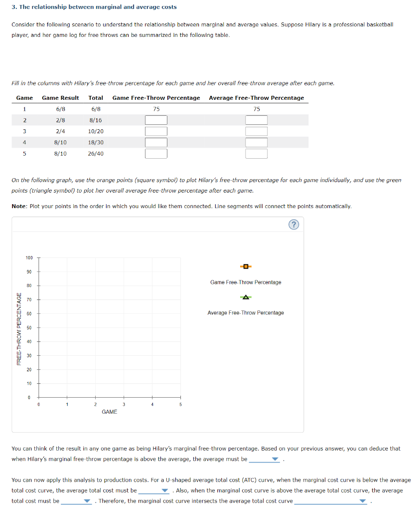 Solved 3. The relationship between marginal and average | Chegg.com