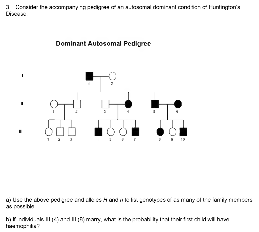 Solved 3. Consider the accompanying pedigree of an autosomal | Chegg.com