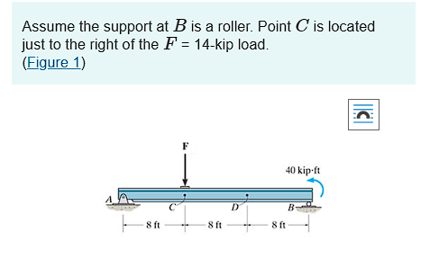 Solved Determine The Internal Normal Force At Point C. | Chegg.com