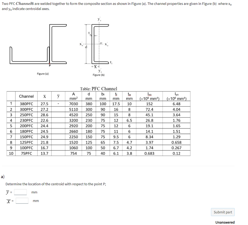 Solved Two PFC Channel6 are welded together to form the | Chegg.com