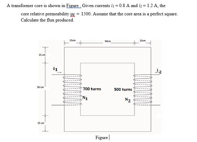 Solved A transformer core is shown in Figure Given currents | Chegg.com