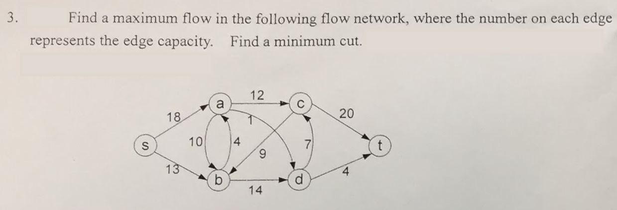 Solved 3. Find a maximum flow in the following flow network, | Chegg.com