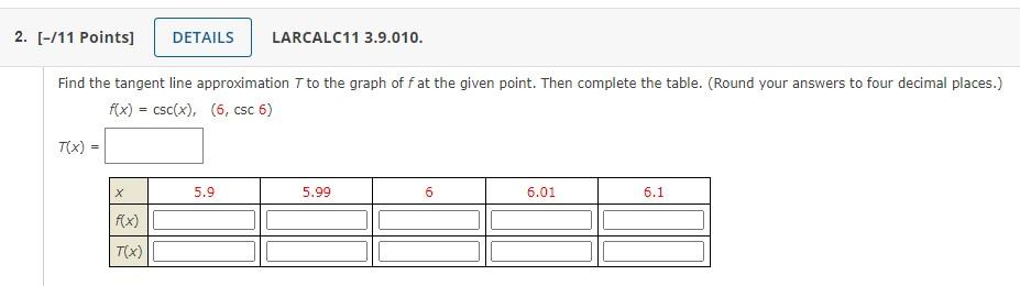 Solved 1. (-/11 Points] DETAILS LARCALC11 3.9.006. Find the | Chegg.com