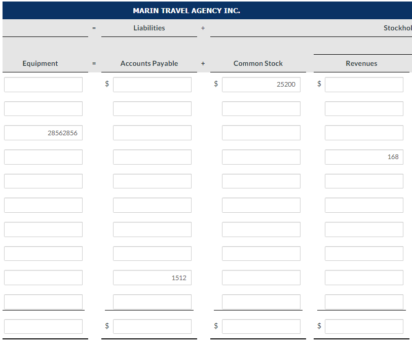 Prepare a tabular analysis of the above | Chegg.com