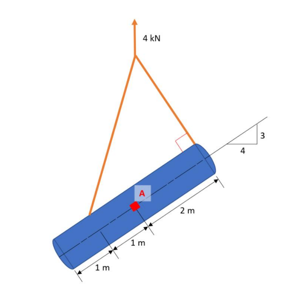 Solved A thin-walled cylindrical pressure vessel of mean | Chegg.com