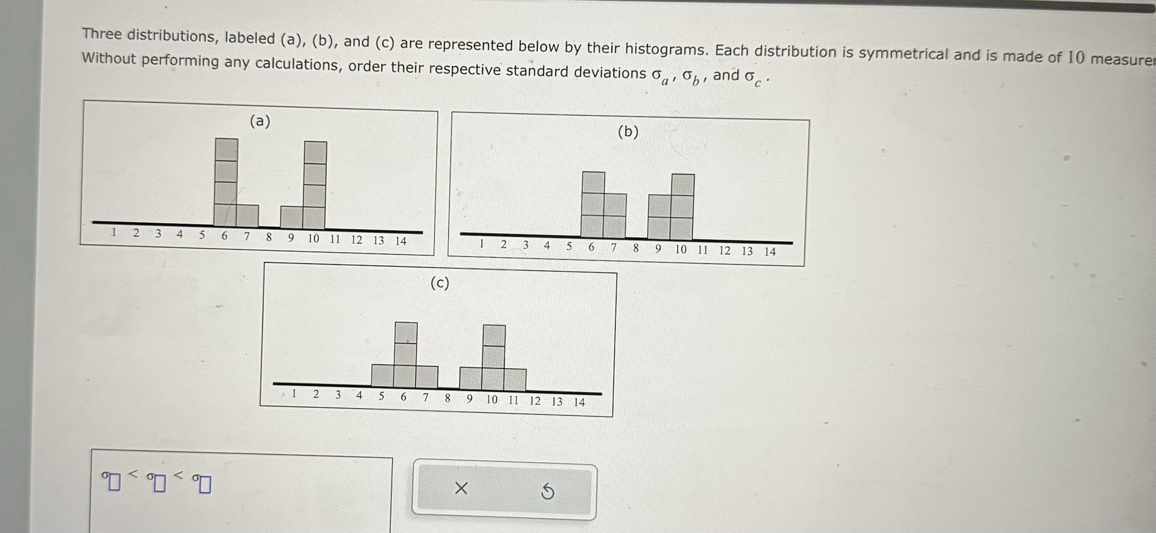 Solved Three distributions, labeled (a), (b), and (c) are | Chegg.com