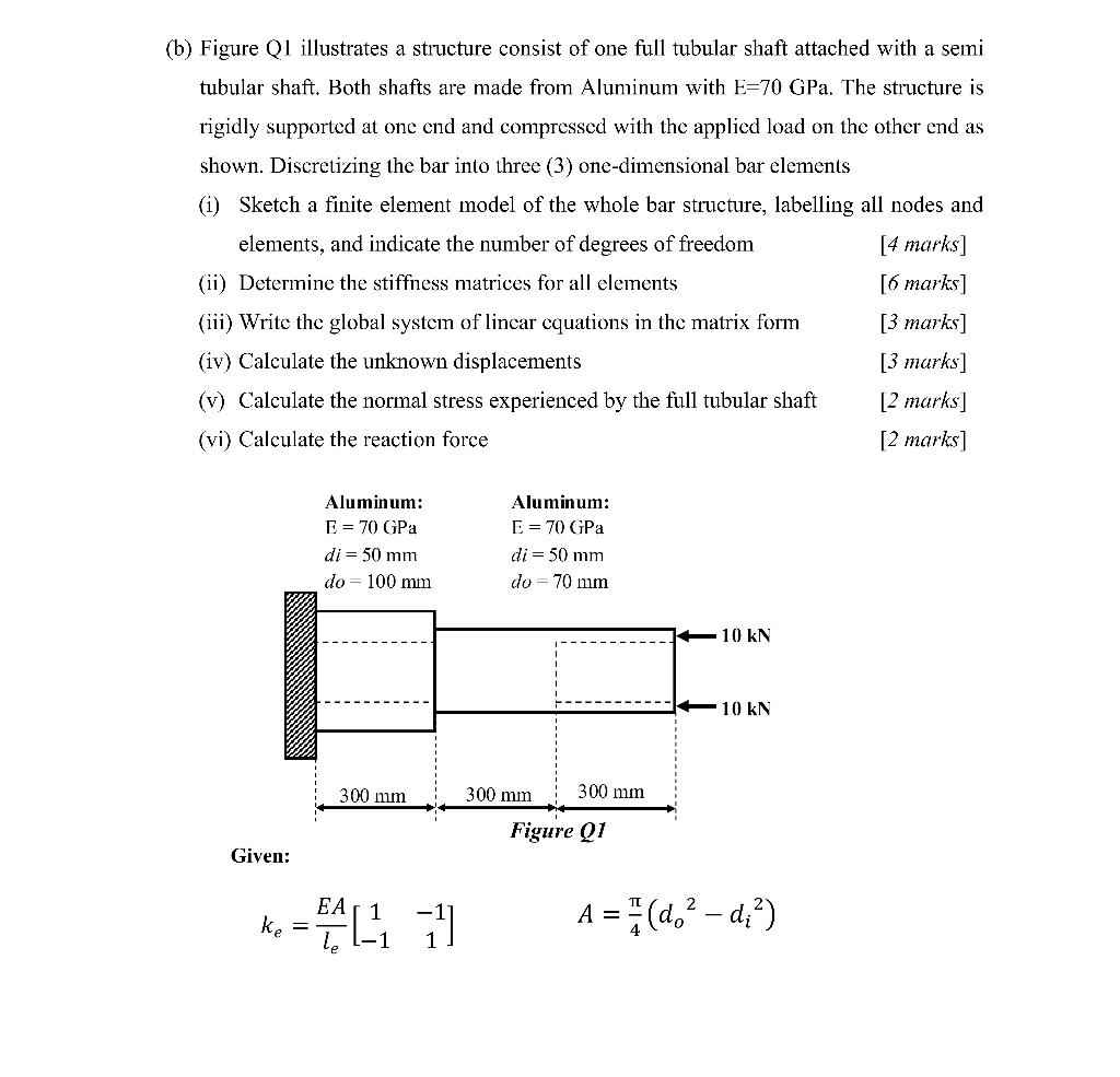 Solved (b) Figure Q1 illustrates a structure consist of one | Chegg.com