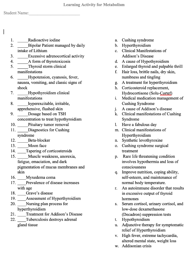 Learning Activity for Metabolism Student Name: 1. Radioactive iodine 2. Bipolar Patient managed by daily intake of Lithium 3.