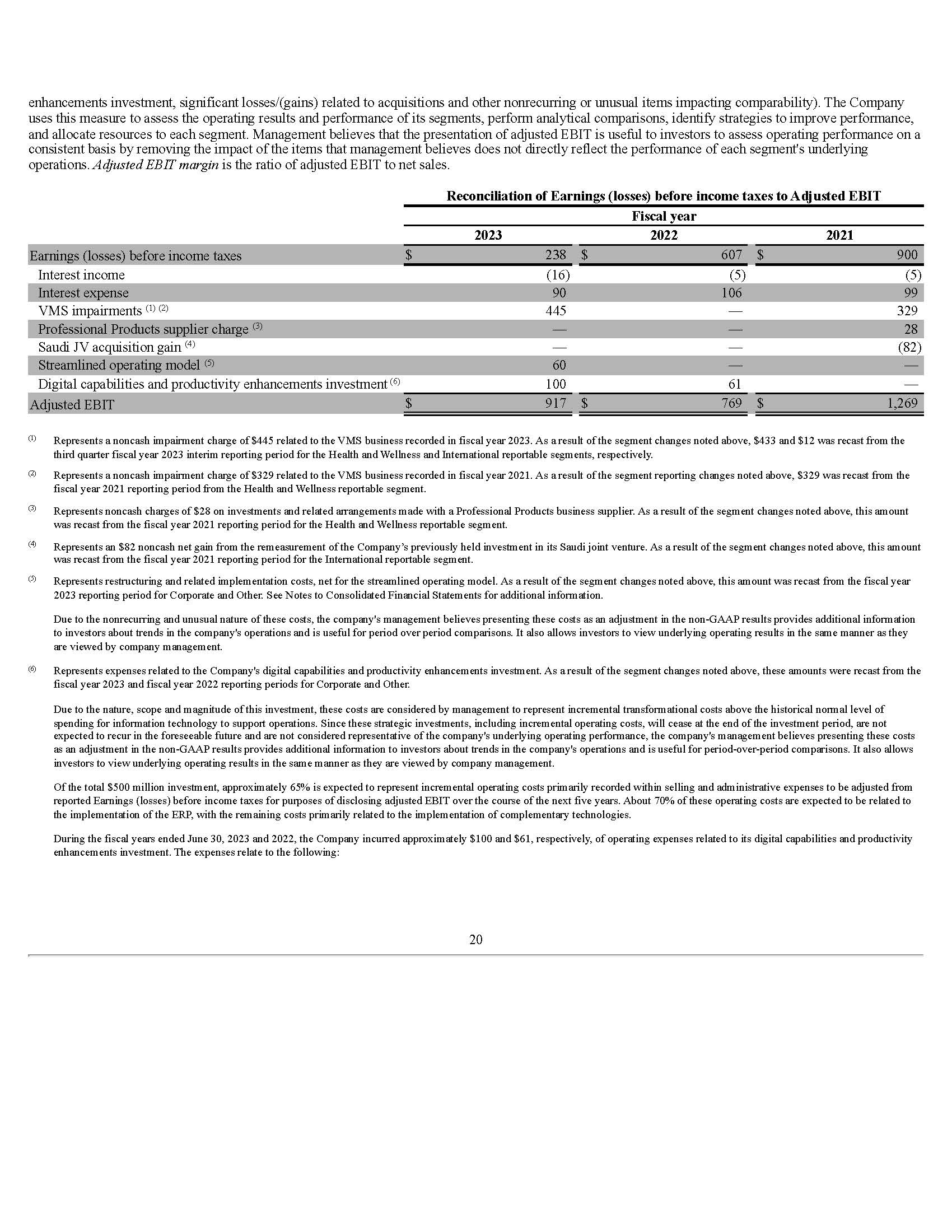 Income Statement – Vertical Analysis - The Clorox | Chegg.com