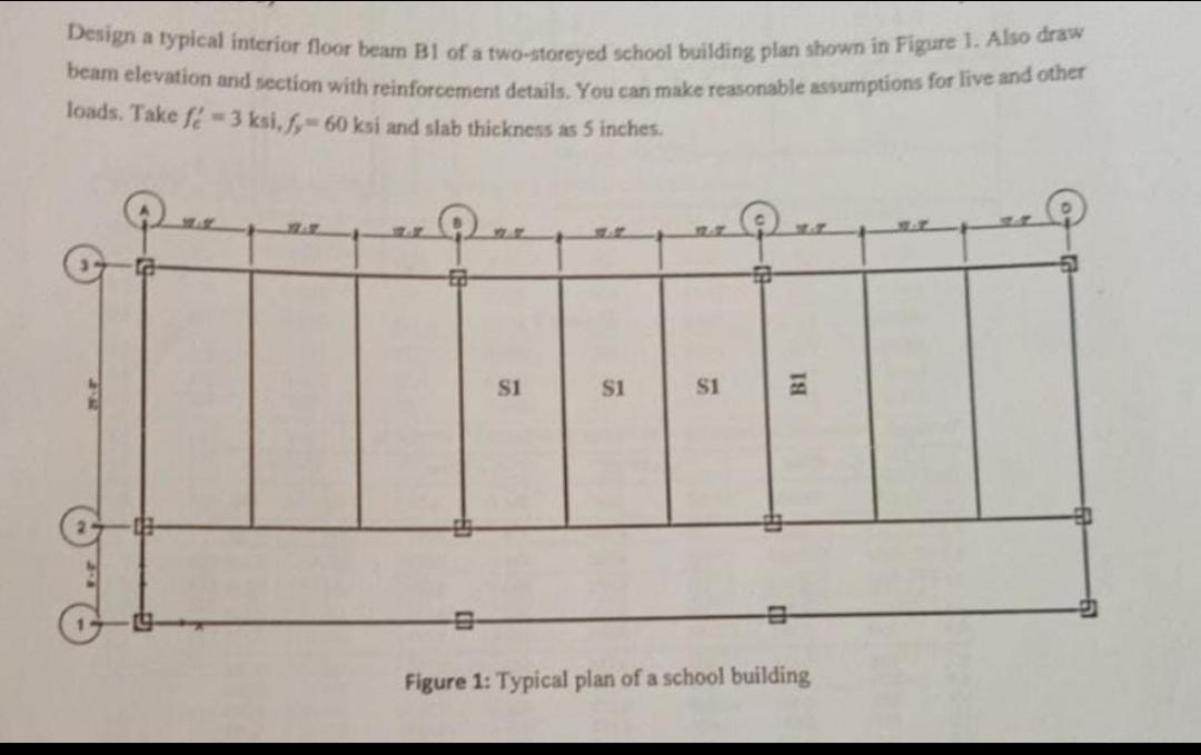 Solved Design a typical interior floor beam B1 of a | Chegg.com