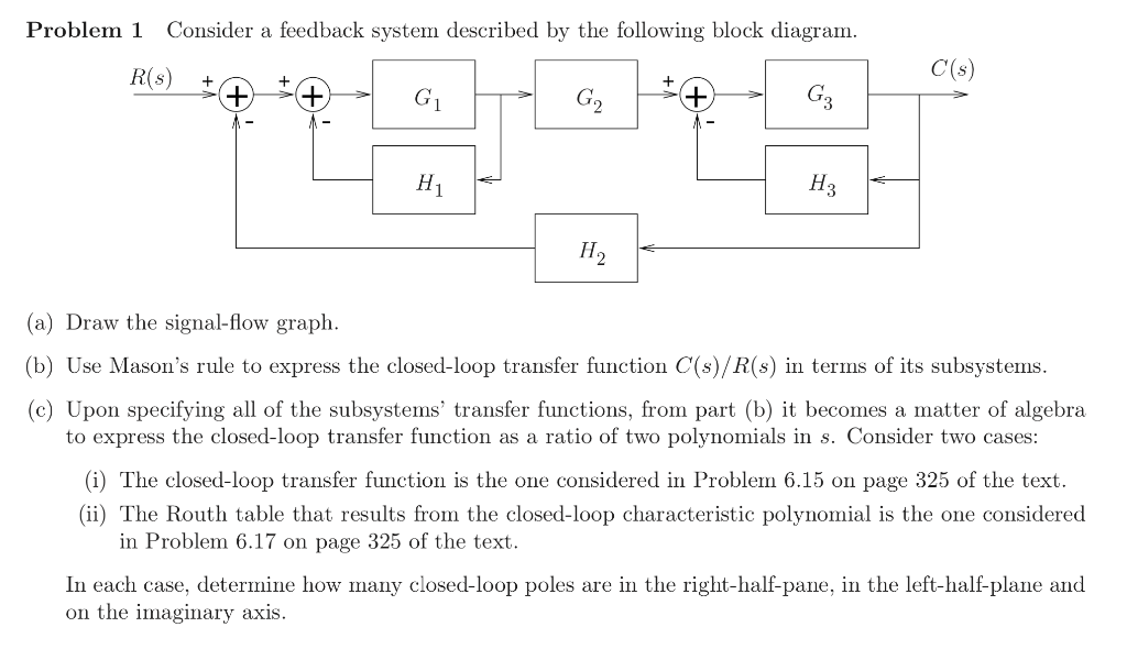 Solved Problem 1 Consider A Feedback System Described By The | Chegg.com