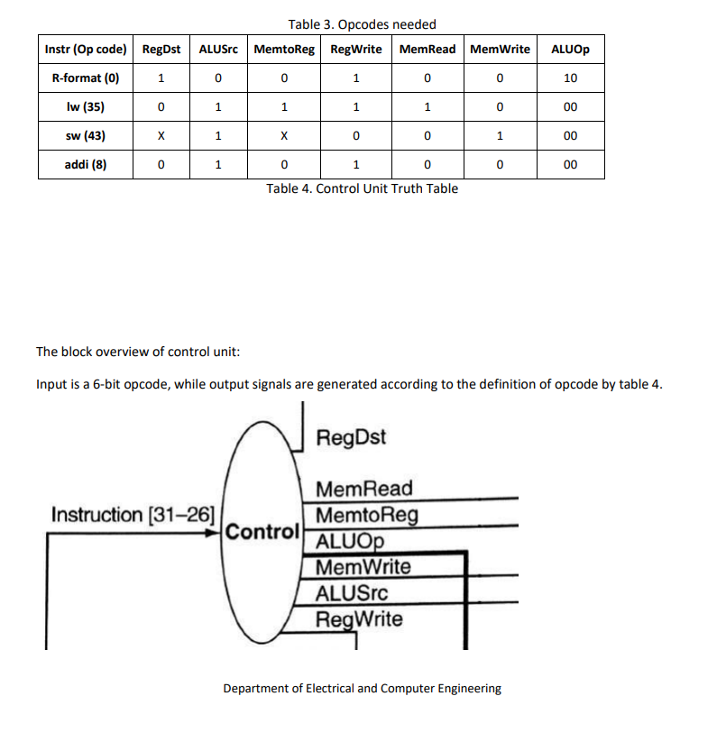 Bench Test Definition alvalewis