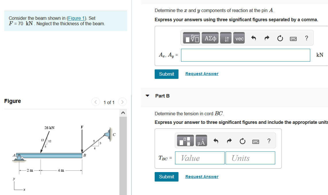 Solved Consider the beam shown in F=70kN. Neglect the | Chegg.com