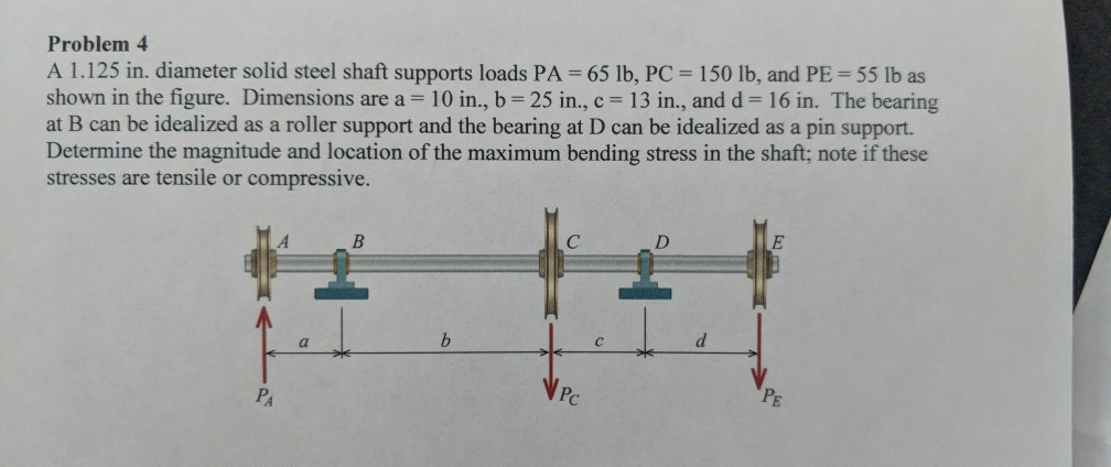 Solved Problem 4 A 1.125 in. diameter solid steel shaft | Chegg.com