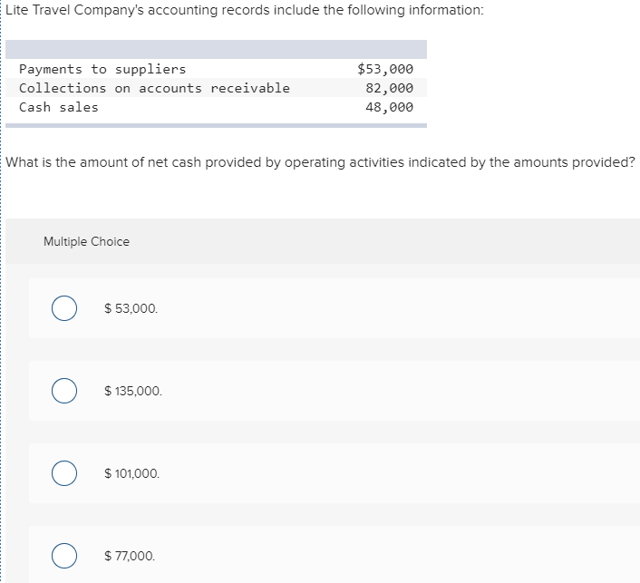 solved-a-firm-reported-salary-expense-of-237-000-for-the-chegg