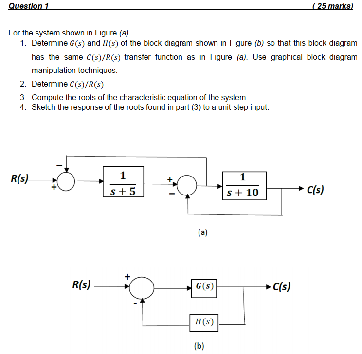 Solved Question 1 ( 25 marks) For the system shown in Figure | Chegg.com