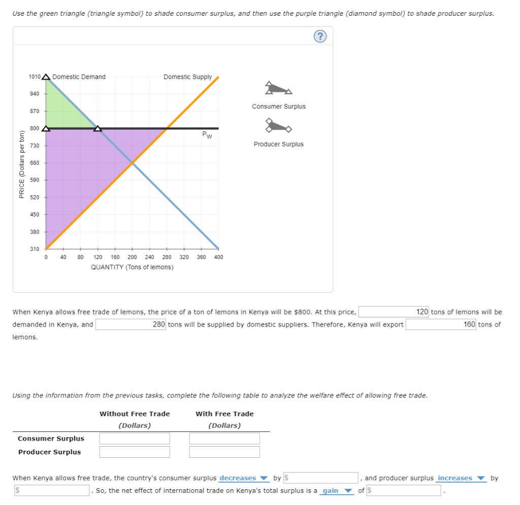 solved-use-the-green-triangle-triangle-symbol-to-shade-chegg