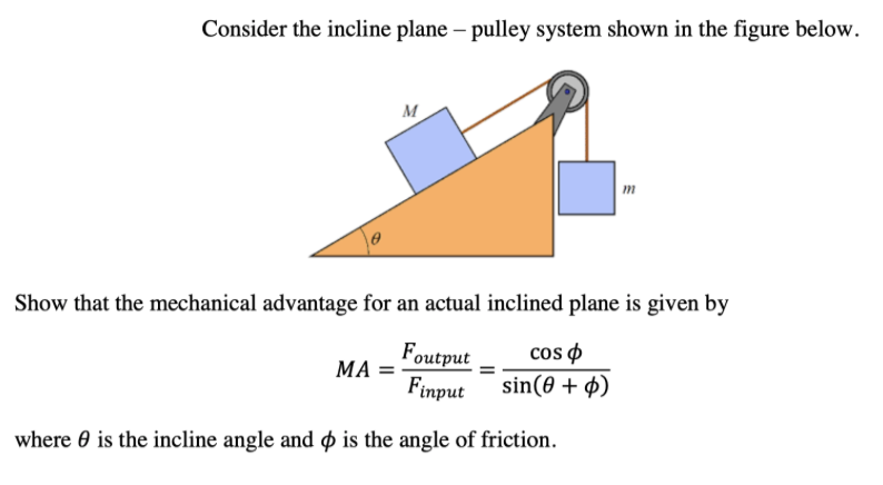 inclined plane actual mechanical advantage