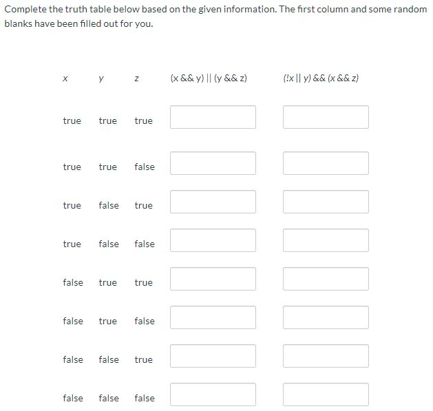 Solved Complete the truth table below based on the given | Chegg.com