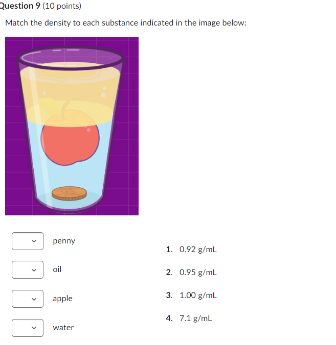 Solved Match the density to each substance indicated in the