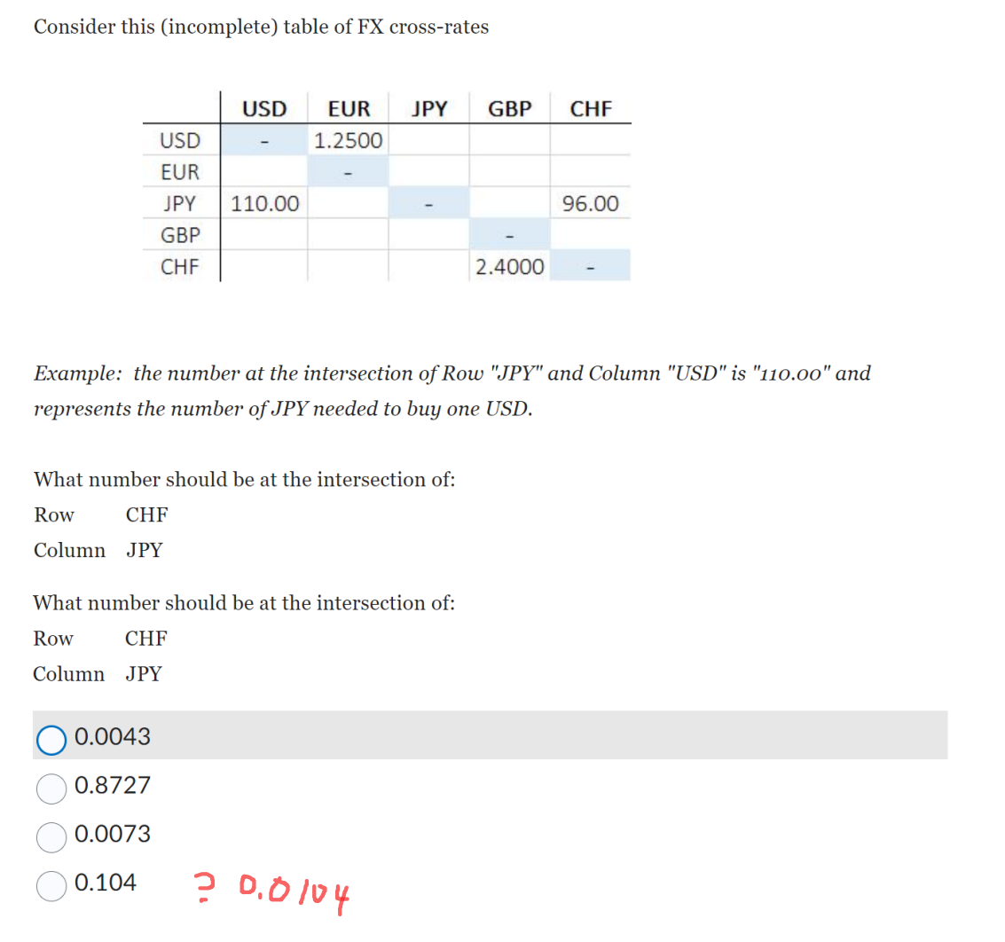 solved-consider-this-incomplete-table-of-fx-cross-rates-chegg