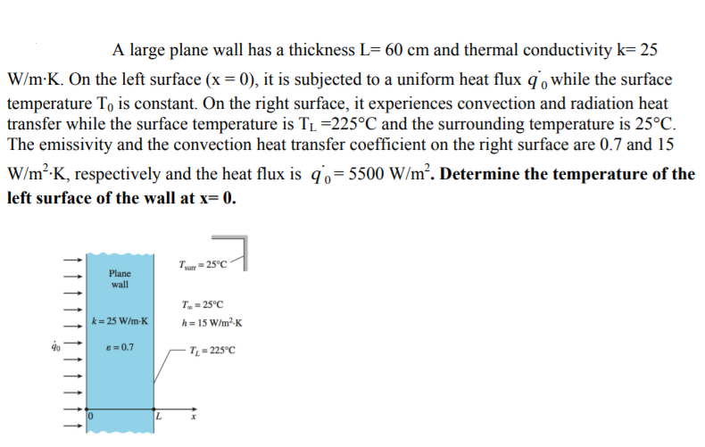 Solved A large plane wall has a thickness L= 60 cm and
