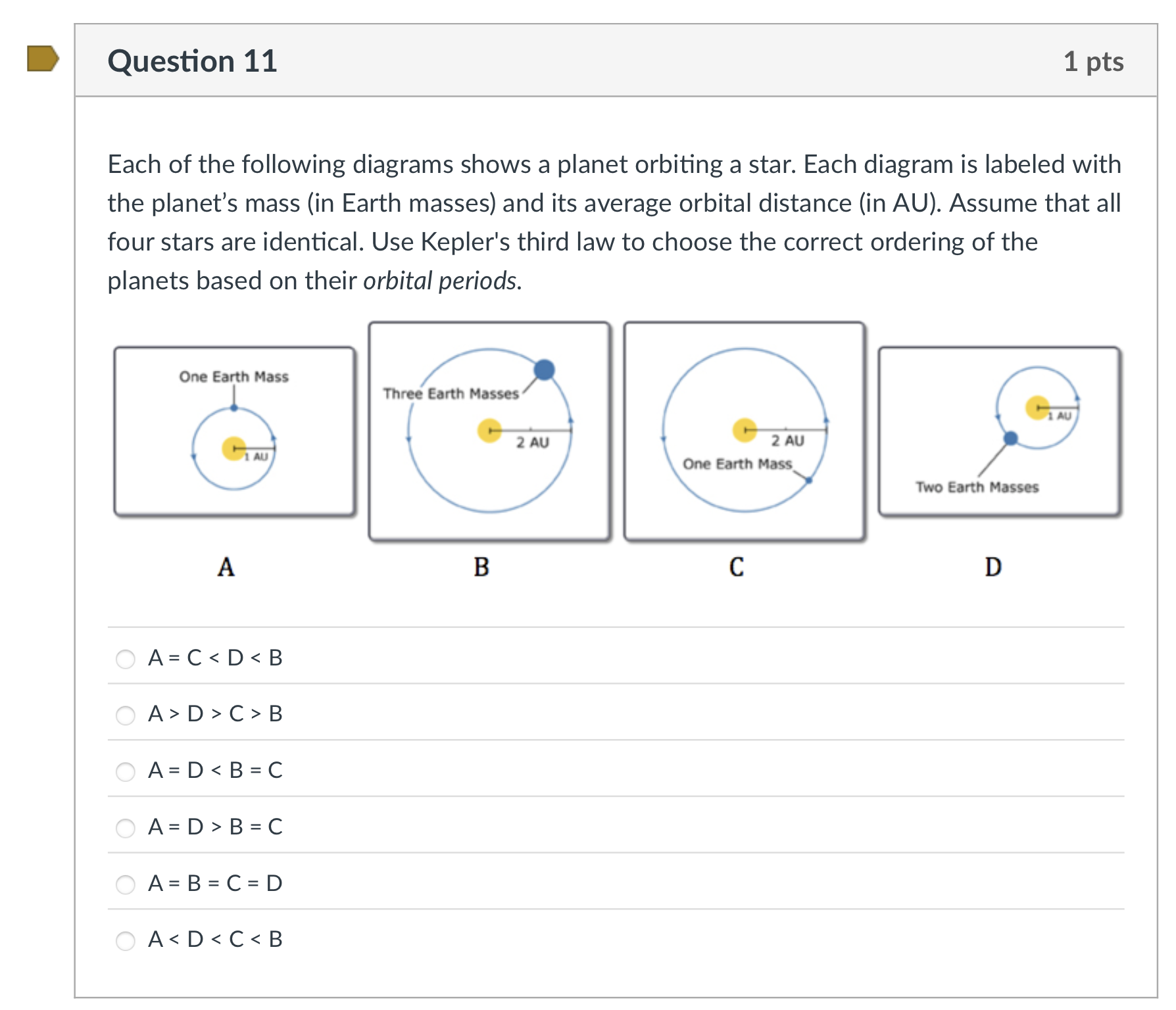 Solved Question 11Each of ﻿the following diagrams shows a | Chegg.com