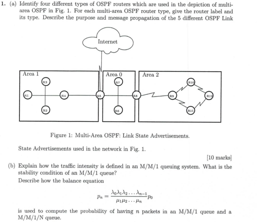 1 A Identify Four Different Types Of Ospf Routers 1221