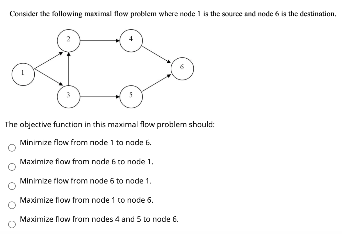 Solved Consider The Following Maximal Flow Problem Where | Chegg.com