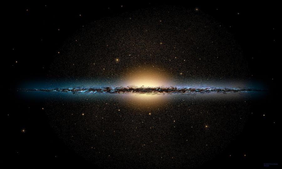 Solved Take another look at the figure of the Milky Way | Chegg.com