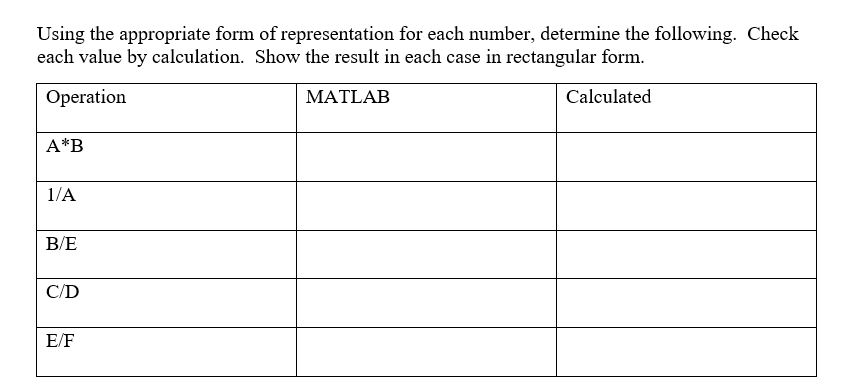 Solved Consider The Following Complex Numbers And A Show Chegg Com