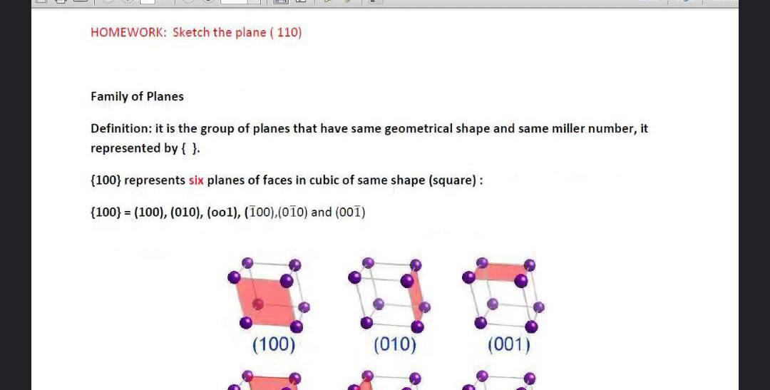 Solved HOMEWORK: Sketch the plane (110) Family of Planes | Chegg.com