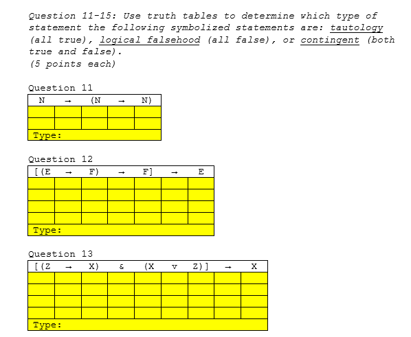 Question 11-15: Use truth tables to determine which | Chegg.com