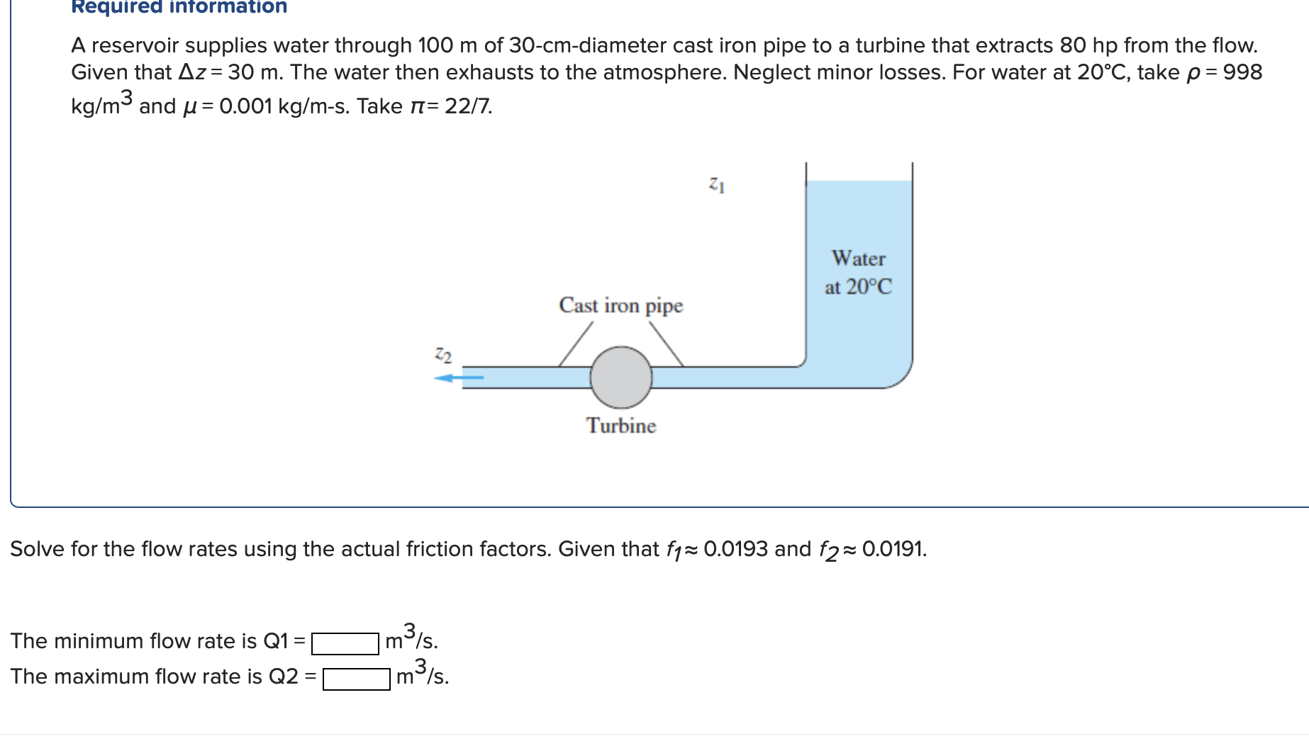 Solved A reservoir supplies water through 100 m of | Chegg.com