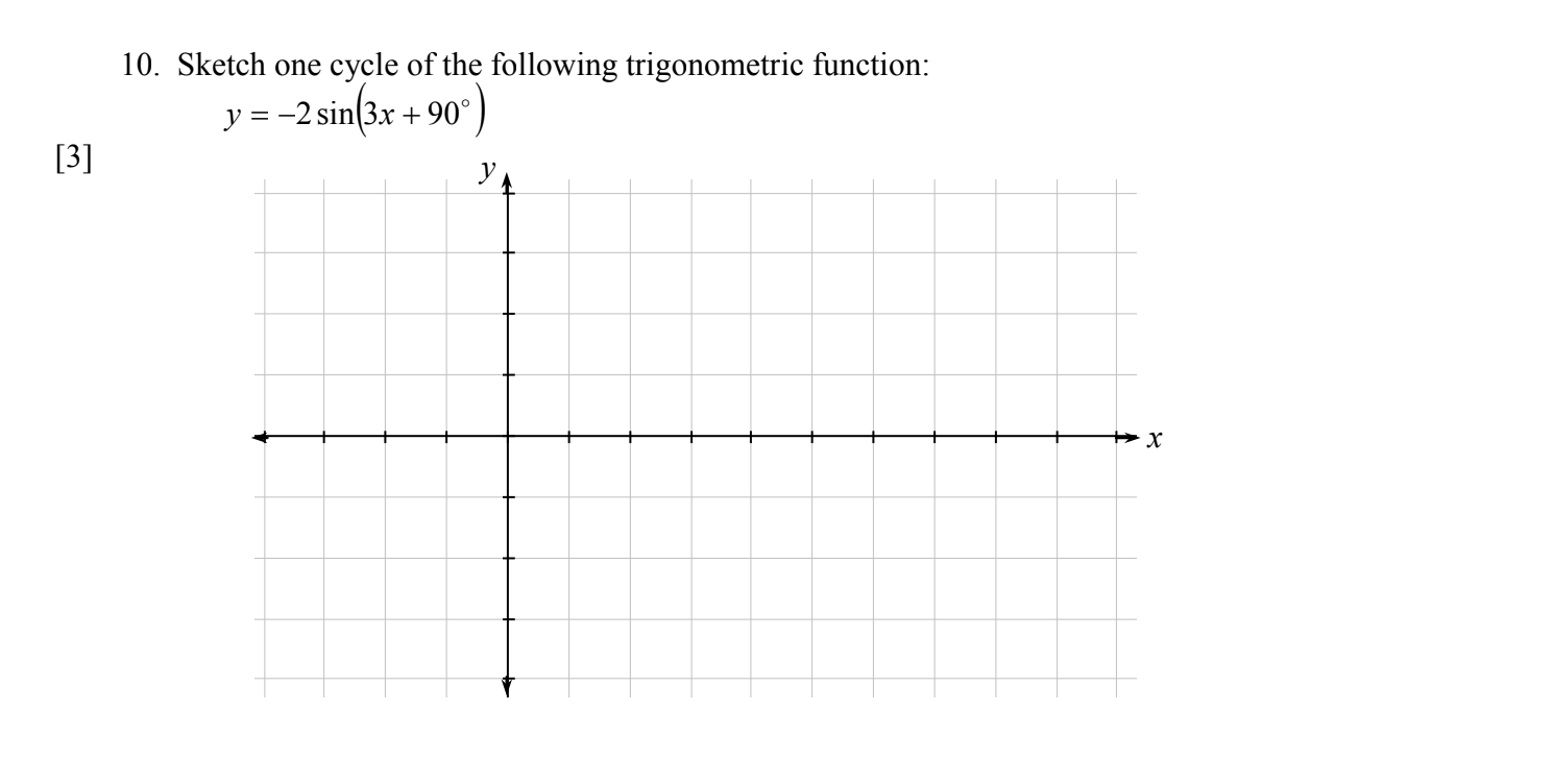 Solved 10. Sketch one cycle of the following trigonometric | Chegg.com