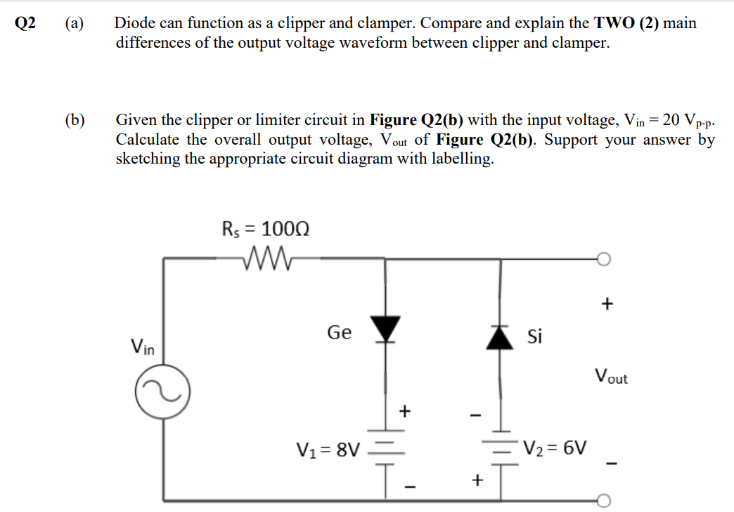 Solved Q2 (a) Diode Can Function As A Clipper And Clamper. | Chegg.com