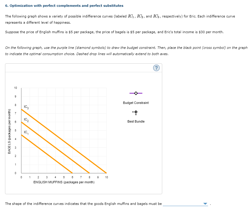 Solved 6. Optimization with perfect complements and perfect | Chegg.com