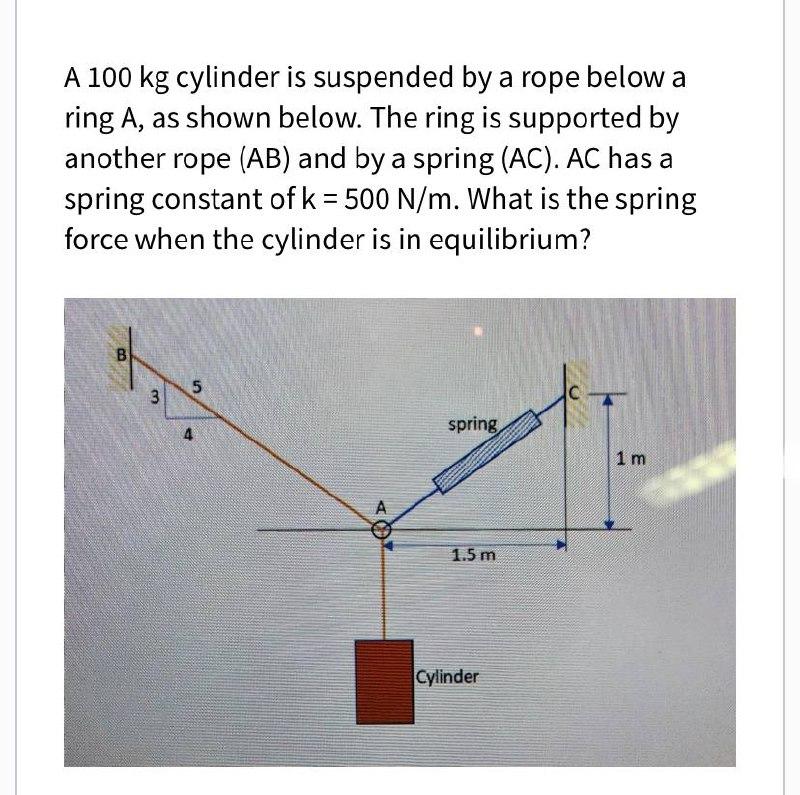 Solved A 100 kg cylinder is suspended by a rope below a ring | Chegg.com