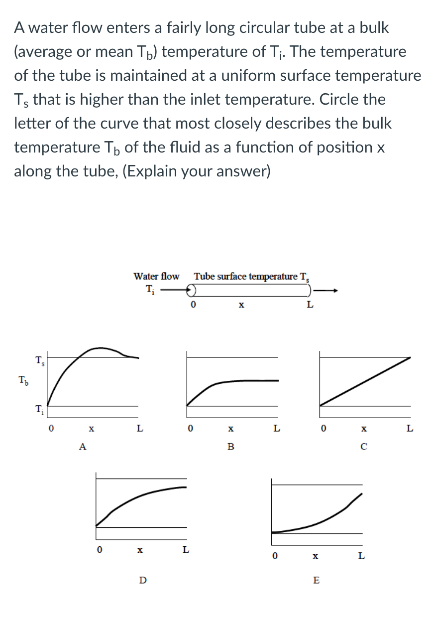 Solved A water flow enters a fairly long circular tube at a | Chegg.com