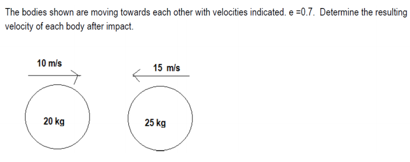 Solved The Bodies Shown Are Moving Towards Each Other With | Chegg.com