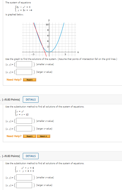 Solved The System Of Equations 2y−x2y3x0−4 Is Graphed 6721