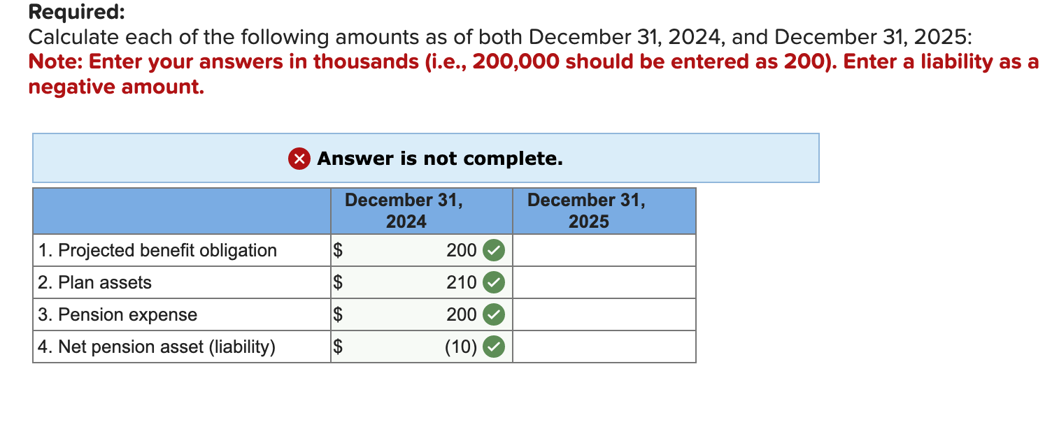 Solved Industries adopted a defined benefit