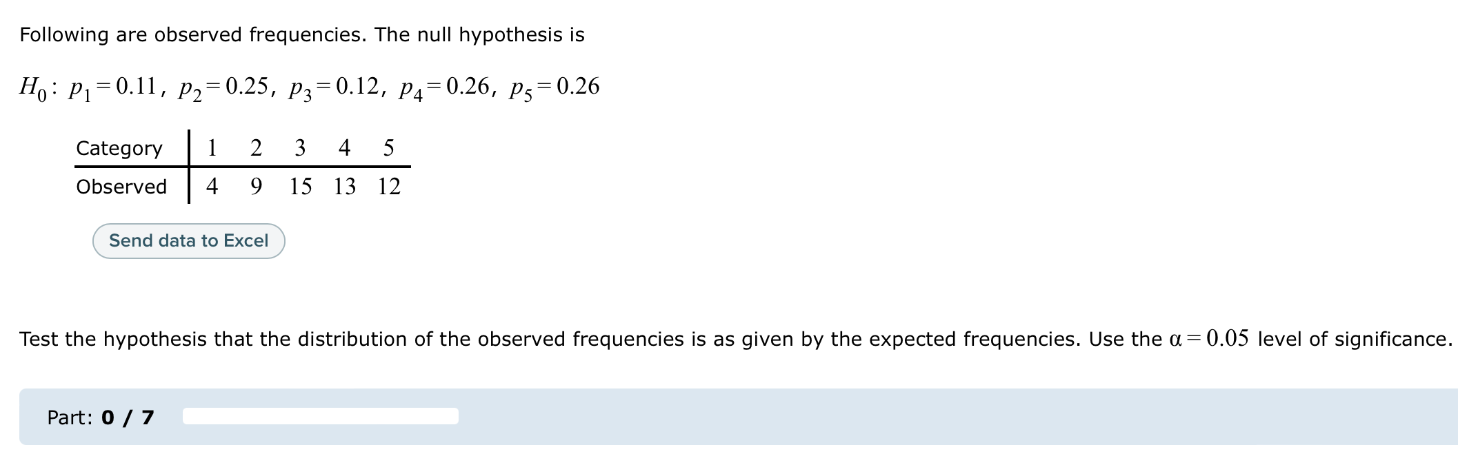 Solved Following are observed frequencies. The null | Chegg.com