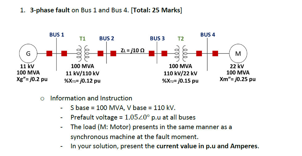 Solved 1. 3-phase fault on Bus 1 and Bus 4. [Total: 25 | Chegg.com