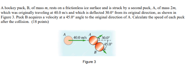 Solved A hockey puck, B, of mass m, rests on a frictionless | Chegg.com